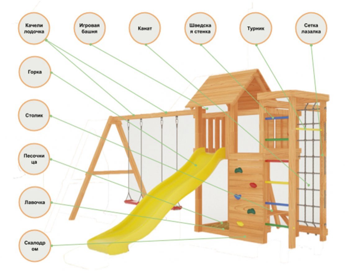 Детская площадка Савушка Мастер 10 (Brown Color)