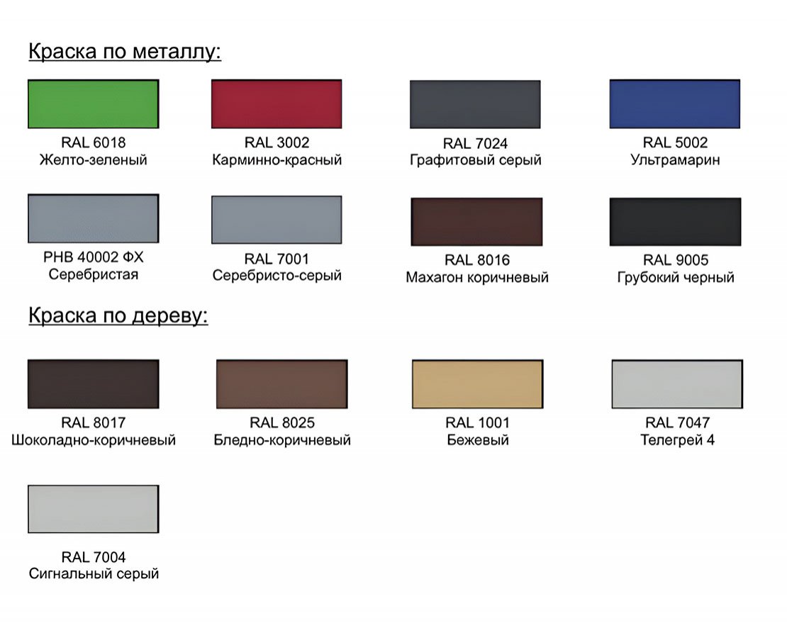 Домик Лесника-1 (лиственница) - вид 15