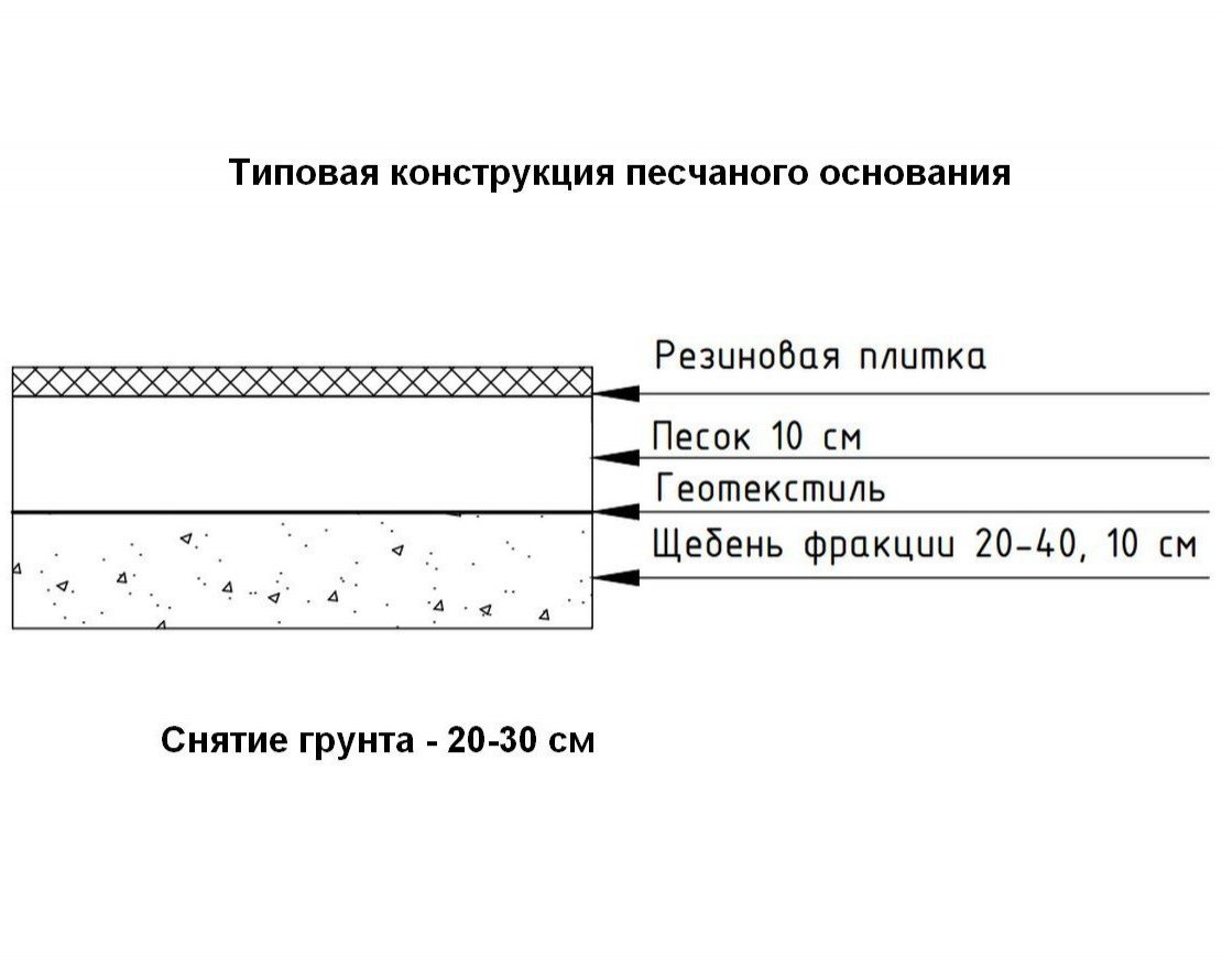 Резиновая плитка 500x500 (40 мм) - вид 6