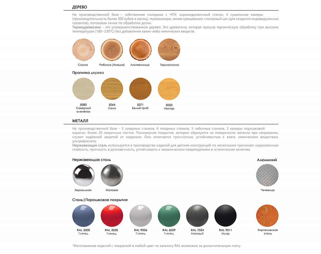 Уличный силовой тренажер для жима от себя Стальной натиск - вид 2