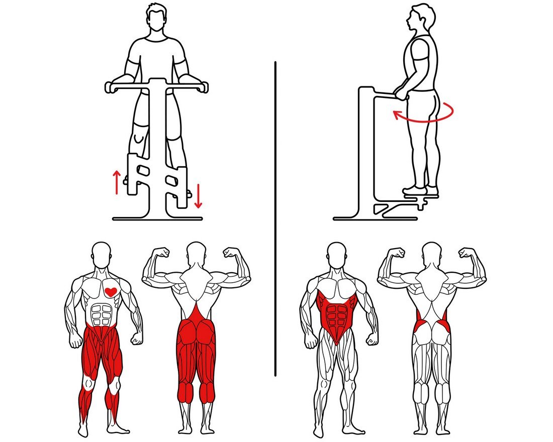 Тренажер для улицы Фит баланс - вид 2