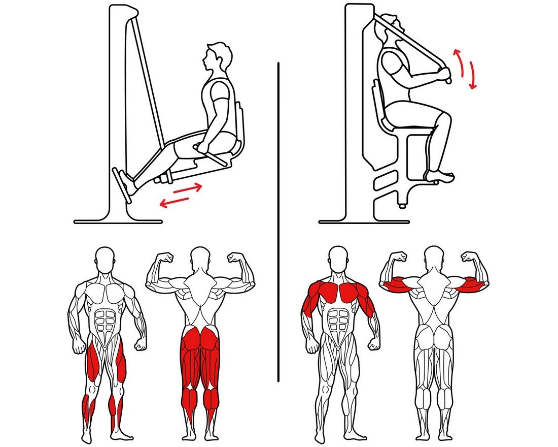 Уличный тренажер Алтимейт пауэр - вид 2